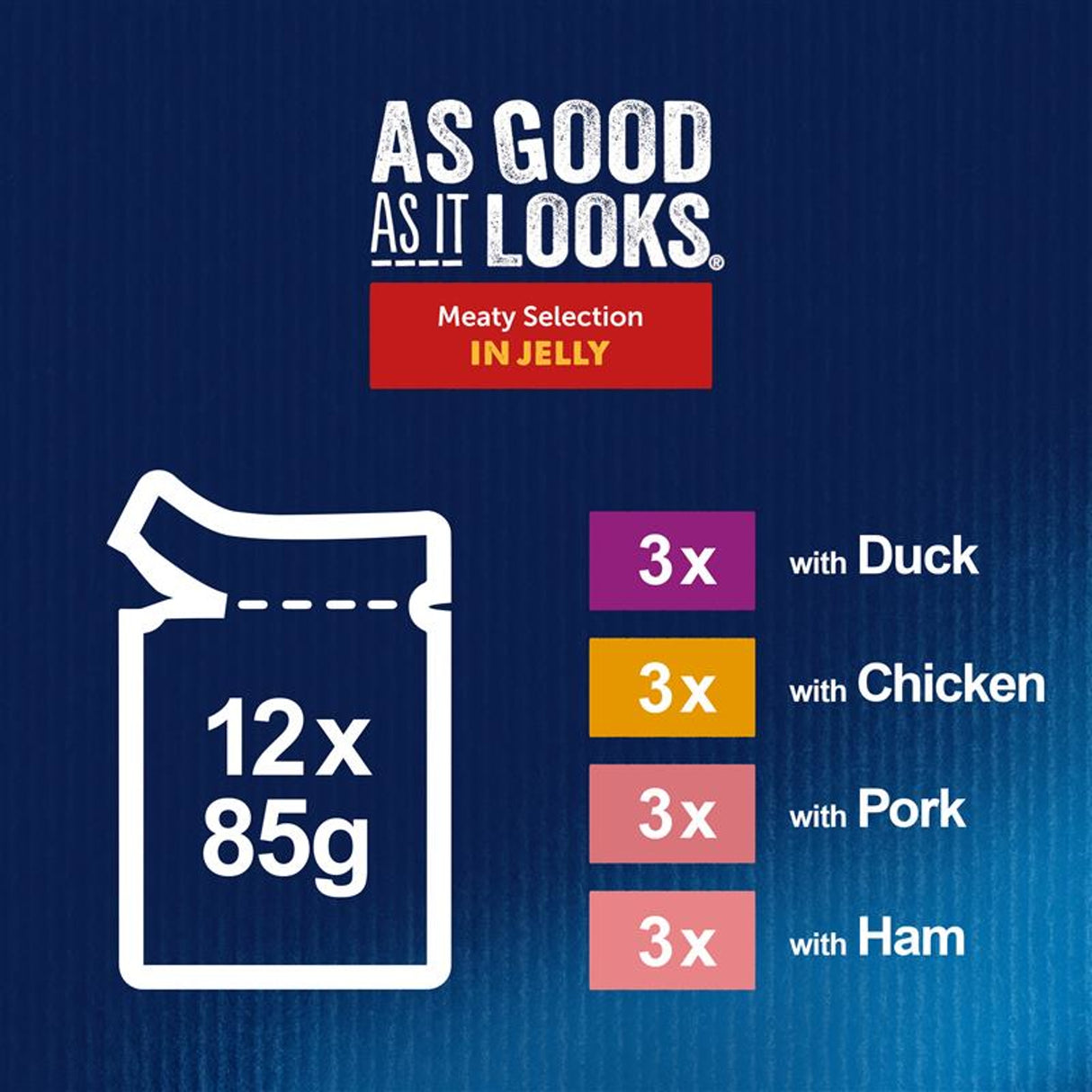 Felix As Good As It Looks Adult Meaty Selection (Chicken, Duck, Ham & Pork) 12x85g