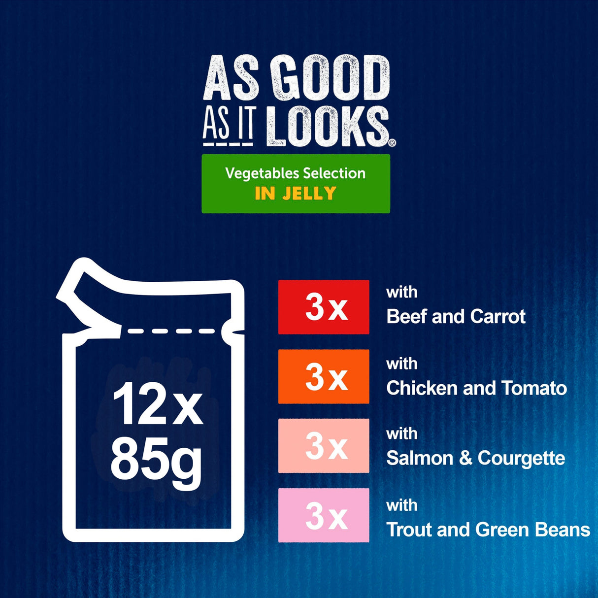 Felix As Good As It Looks Favourites Selection with Vegetables in Jelly 12x85g