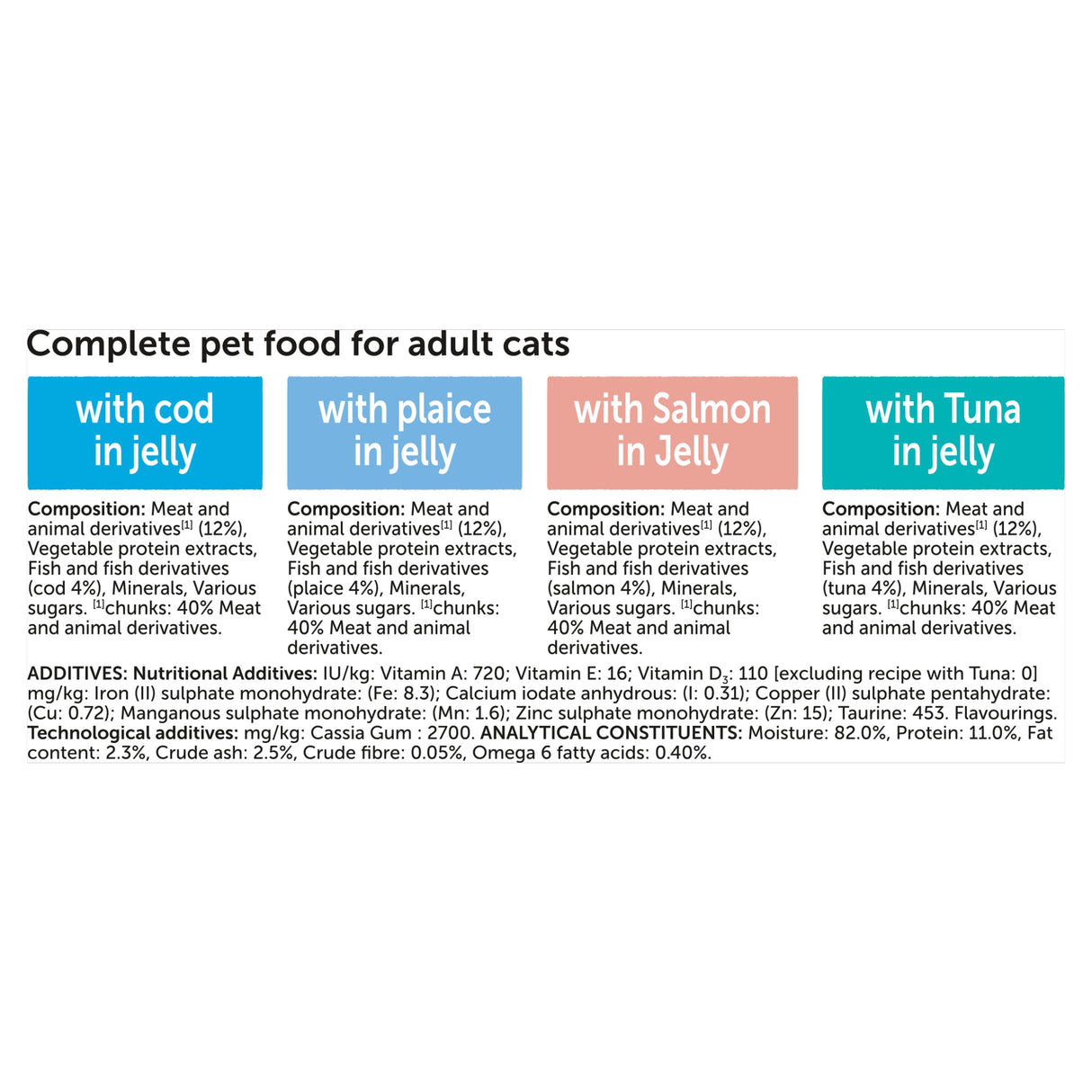 Felix As Good As it Looks Ocean Feasts in Jelly Wet Cat Food 80x85g