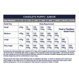 Chudleys Puppy/Junior Working Dry Dog Food Chicken 12kg
