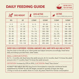 Acana Dog - Adult Red Meat (no grain) 11.4kg