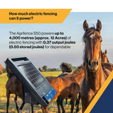Agrifence S50 Solar Powered Energiser Kit 0.5J