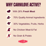 Carnilove Dog - Active Lamb & Wild Boar Adult 12kg