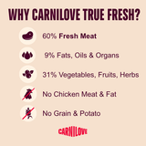 Carnilove Dog - True Fresh Duck Large Breed 12kg