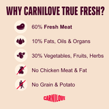 Carnilove Dog - True Fresh Turkey 12kg