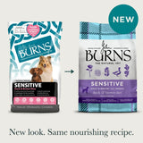 Burns Dog - Adult & Senior Sensitive Duck & Brown Rice 12kg