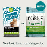 Burns Dog - Adult & Senior Sensitive Pork & Potato 12kg