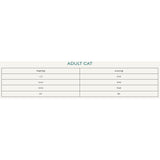 Canagan Cat - Light / Senior & Sterilised Free Range Chicken With Scottish Salmon 375g