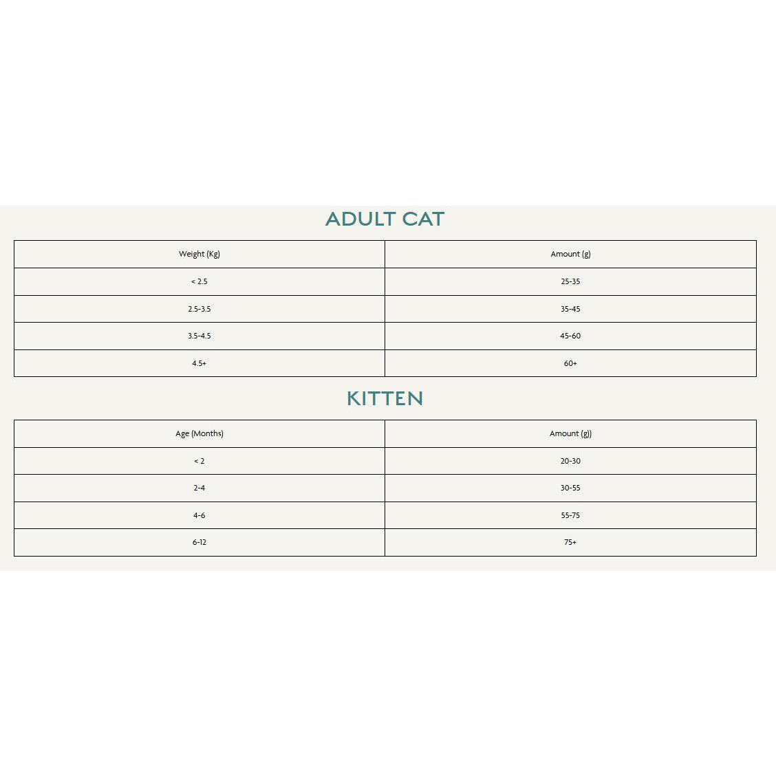 Canagan Cat - Free Range Chicken 4kg