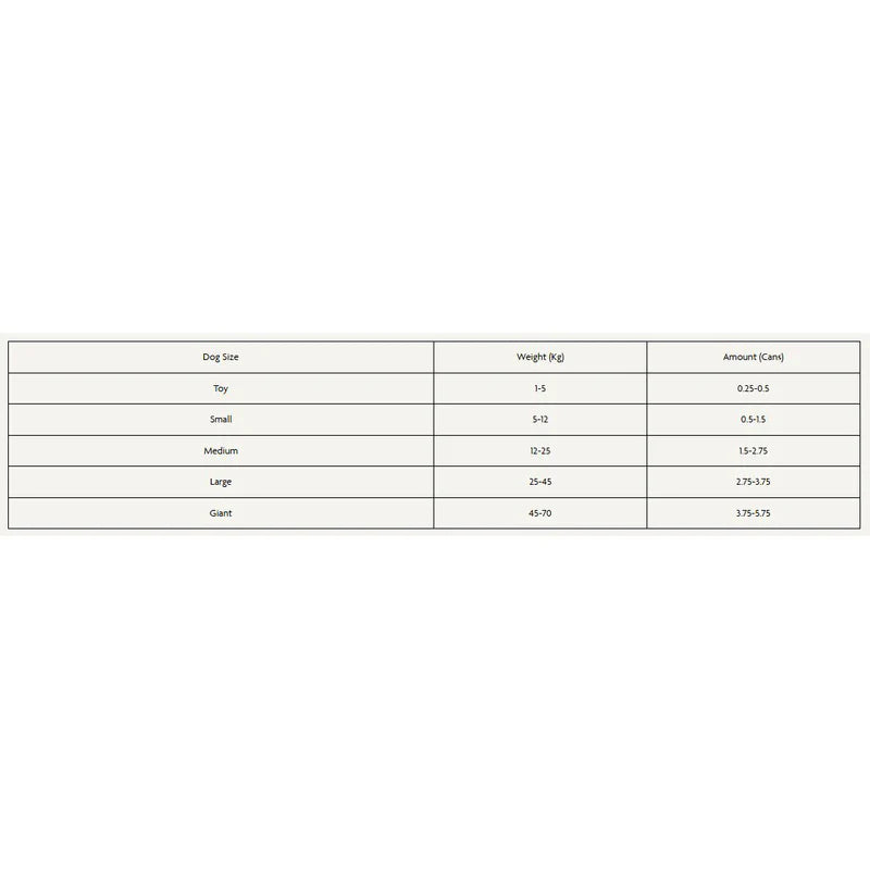 Canagan Dog - Can Lamb Casserole 400g