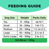 Nature Diet Dog - Purely Lamb 390g
