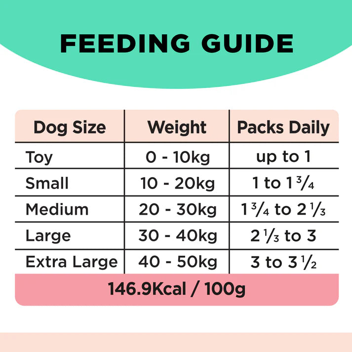 Nature Diet Dog - Purely Salmon 390g