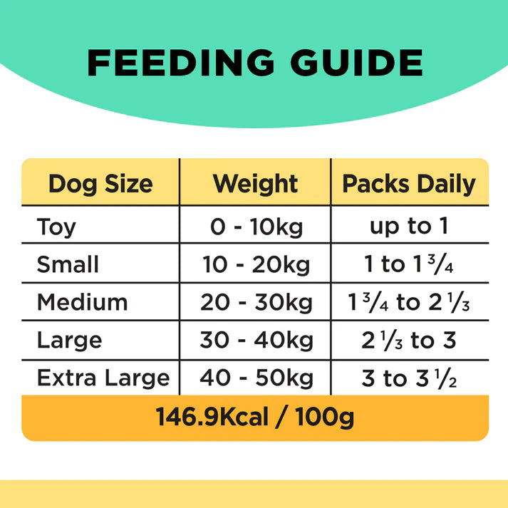 Nature Diet Dog - Purely Chicken 390g