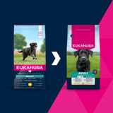 Eukanuba Adult Large Breed Chicken 12kg