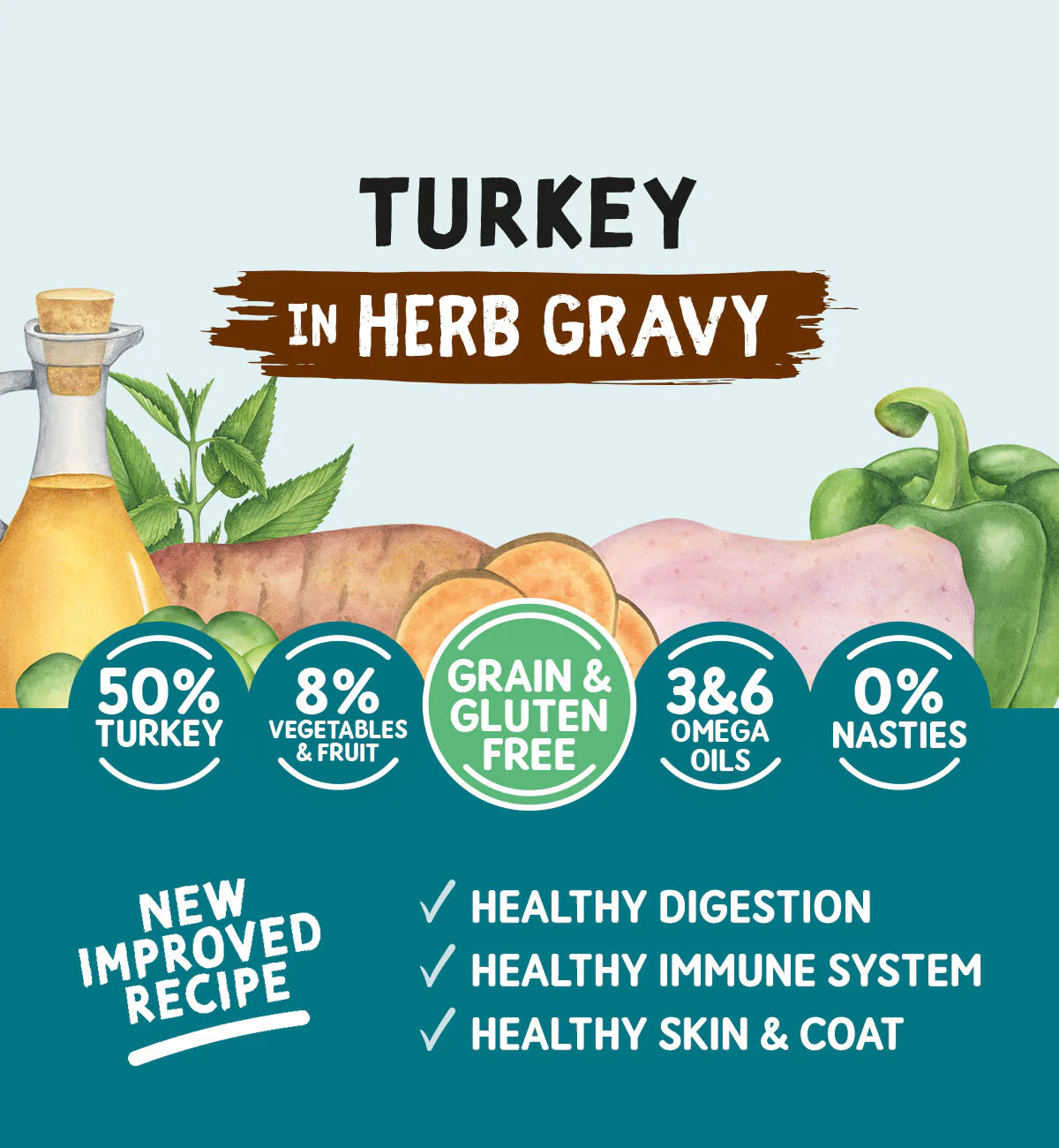 Naturo Dog - Adult Grain & Gluten Free Can Turkey & Fruit & Veg In Herb Gravy 390g