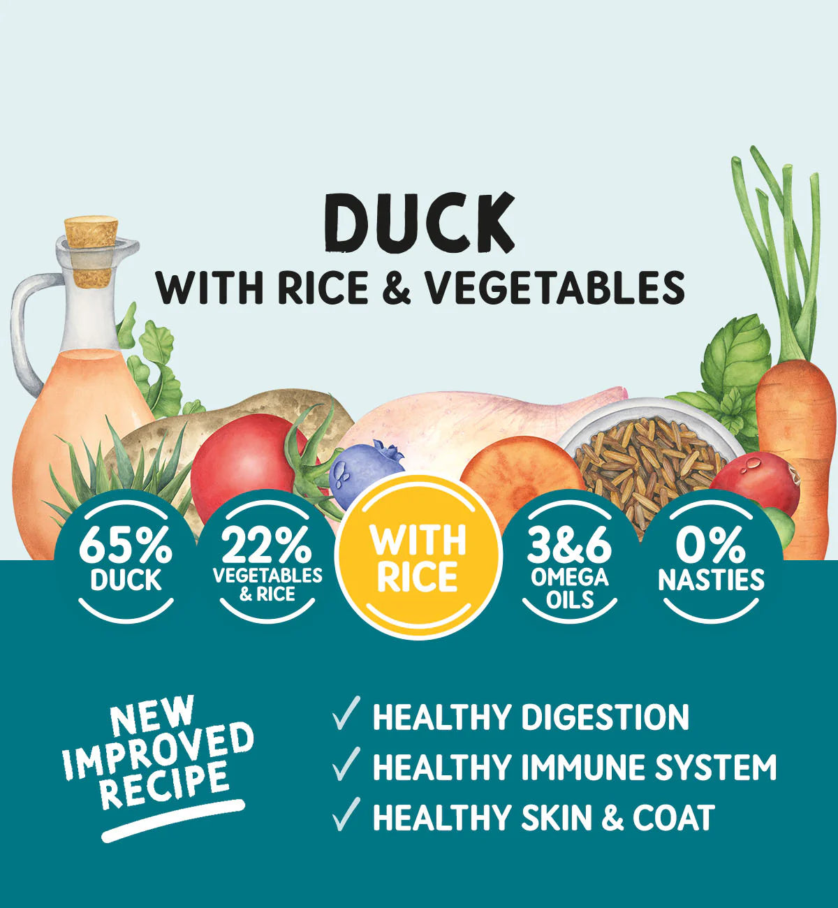 Naturo Dog - Duck, Rice & Veg 400g