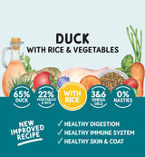 Naturo Dog - Duck, Rice & Veg 400g