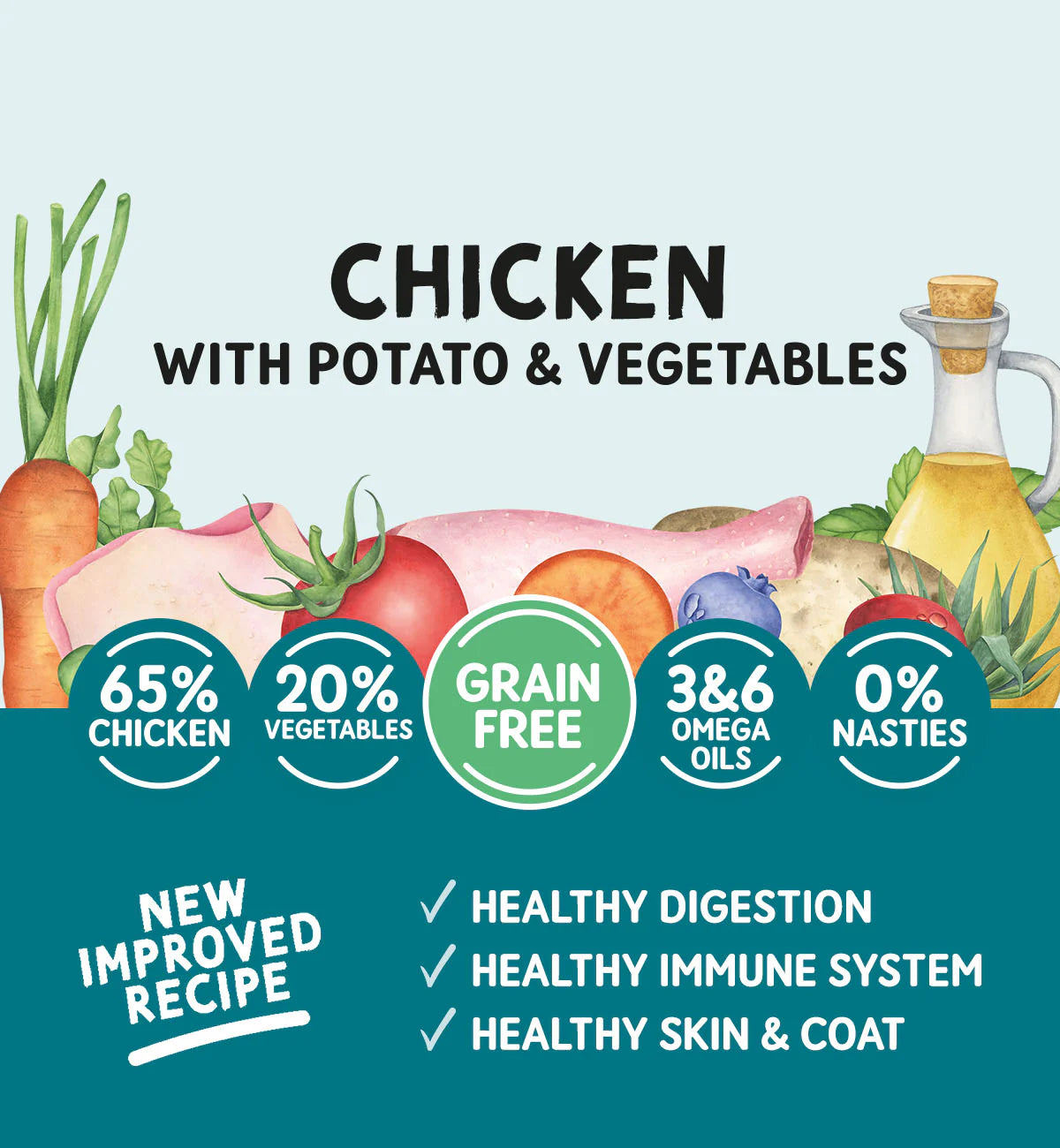 Naturo Dog - Grain Free Chicken With Potato & Veg 400g