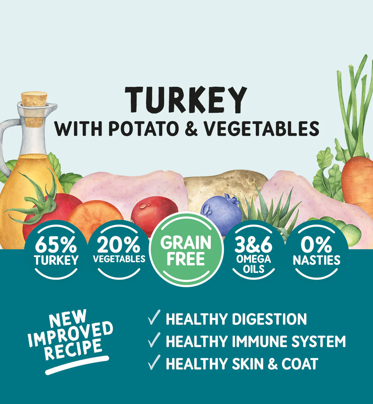 Naturo Dog - Grain Free Turkey with Potato & Veg 400g