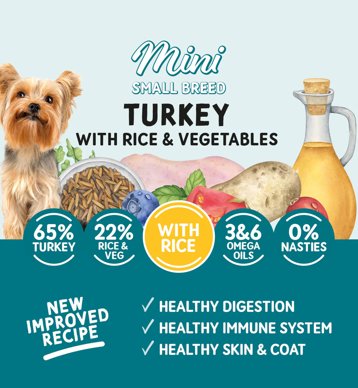 Naturo Dog - Adult Mini Pouch Turkey, Rice & Veg 150g
