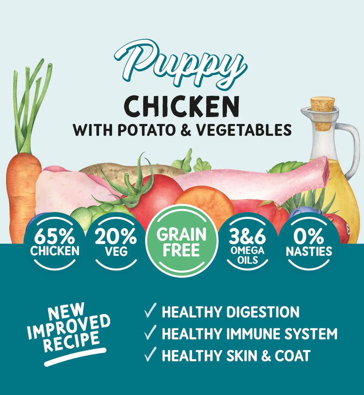 Naturo Dog - Puppy Pouch Grain Free Chicken Potato & Veg 150g