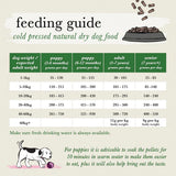 Forthglade Cold Pressed Natural Grain Free Duck 2kg