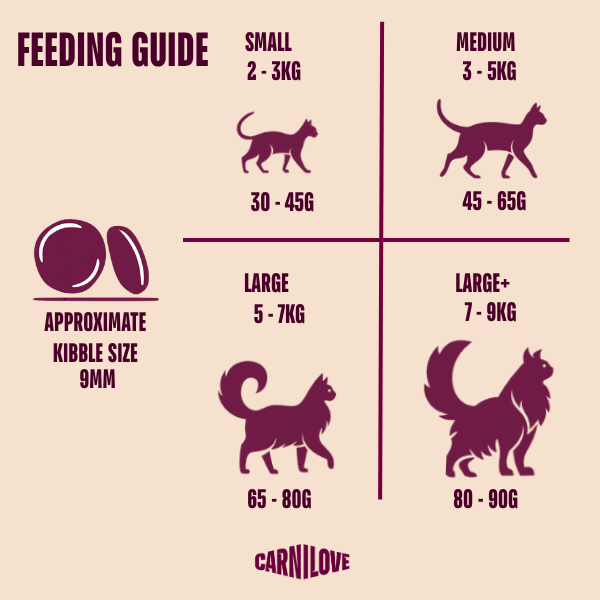 Carnilove Cat - True Fresh Turkey 2kg