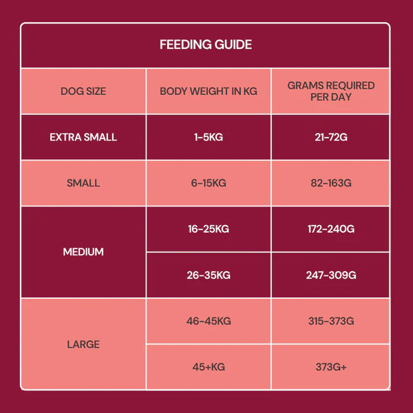 Nutriment Dog - Freeze Dried Food Beef 225g