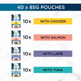 Gourmet Perle Pouch Box Delighters Collection In Gravy 40x85g