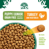 James Wellbeloved Puppy - Turkey & Veg Grain Free 1.5kg