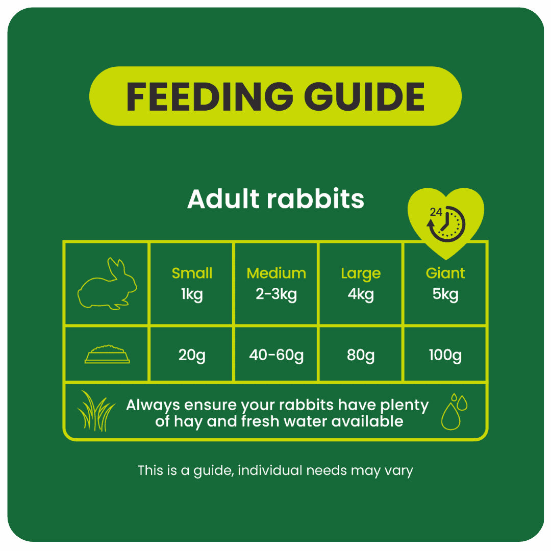 Burgess Rabbit - Excel Nature's Blend Nuggets 1.5kg