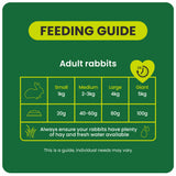 Burgess Rabbit - Excel Nature's Blend Nuggets 1.5kg