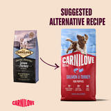Carnilove Dog - Active Salmon & Turkey Puppy 4kg