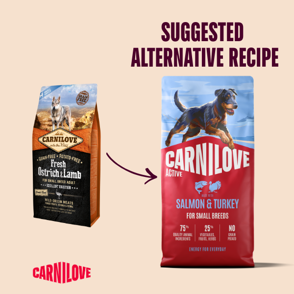 Carnilove Dog - Active Salmon & Turkey Small Breed 4kg