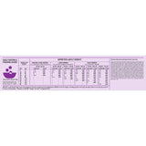 Orijen Dog - Puppy Large Breed 11.4kg