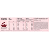 Orijen Dog - Small Breed 4.5kg
