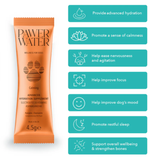 Pawer Water Calming Advanced Wellness Hydration Supplement for Dogs - 5 pack
