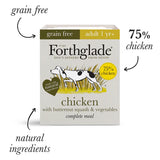 Forthglade Adult Complete Grain Free Duo Variety Duck & Chicken 12x395g
