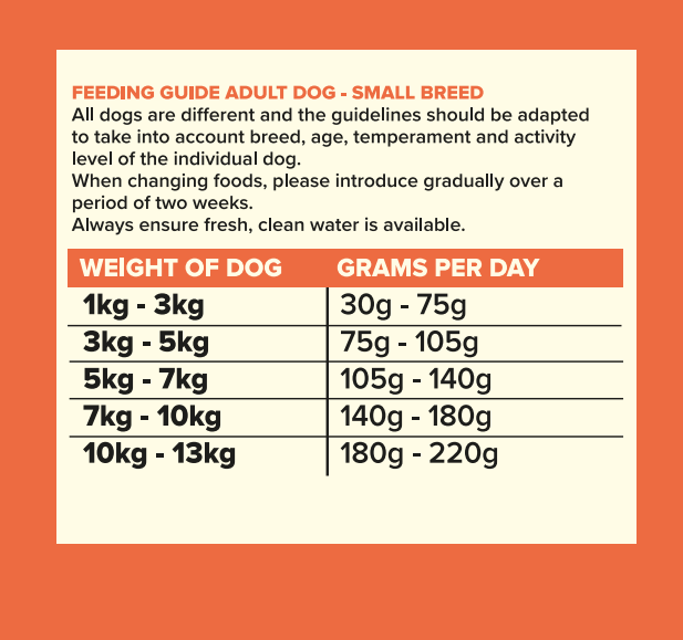 Seven Dog - Adult Small Breed Salmon with Trout, Sweet Potato & Asparagus Grain Free 2kg