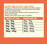 Seven Dog - Adult Small Breed Salmon with Trout, Sweet Potato & Asparagus Grain Free 2kg