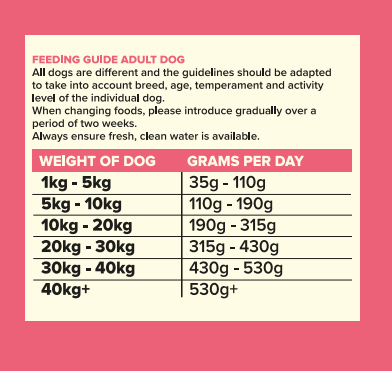 Seven Dog - Adult Angus Beef with Sweet Potato & Carrot Grain Free 2kg