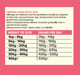 Seven Dog - Adult Angus Beef with Sweet Potato & Carrot Grain Free 2kg