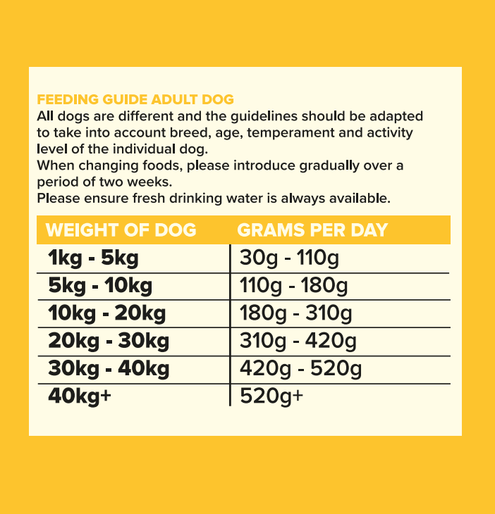 Seven Dog - Adult Chicken With Sweet Potato & Herbs Grain Free 2kg