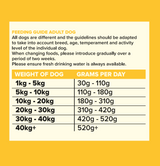 Seven Dog - Adult Chicken With Sweet Potato & Herbs Grain Free 2kg