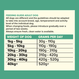 Seven Dog - Adult Lamb with Sweet Potato & Mint Grain Free 12kg