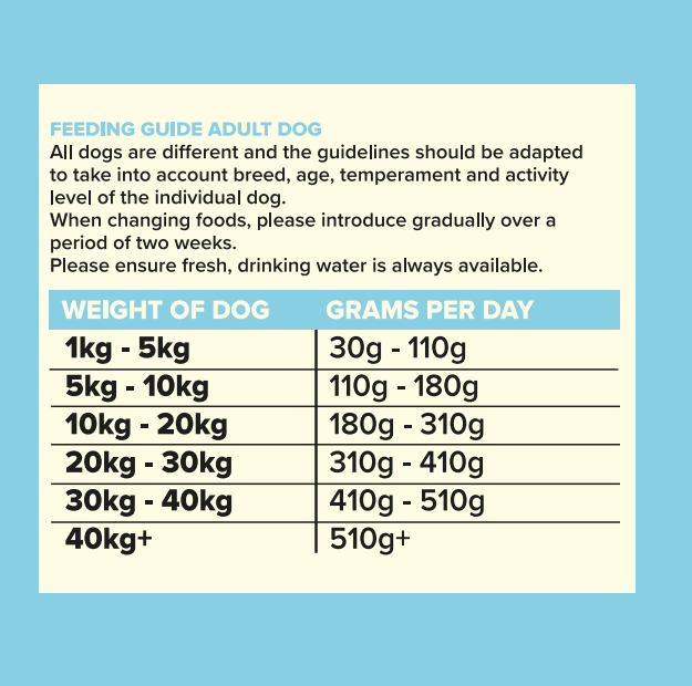 Seven Dog - Adult Pork with Sweet Potato & Apple Grain Free 2kg