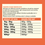 Seven Dog - Senior / Light Trout & Salmon with Sweet Potato & Asparagus Grain Free 2kg