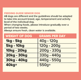 Seven Dog - Senior / Light Turkey with Sweet Potato & Cranberry Grain Free 2kg