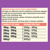 Seven Dog - Adult Large Breed Turkey with Sweet Potato & Cranberry Grain Free 12kg