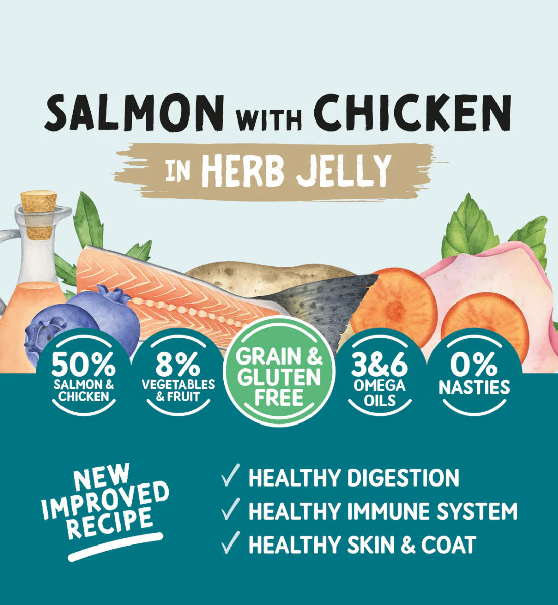 Naturo Dog - Adult Grain & gluten Free Can Salmon & Chicken In Jelly 390g